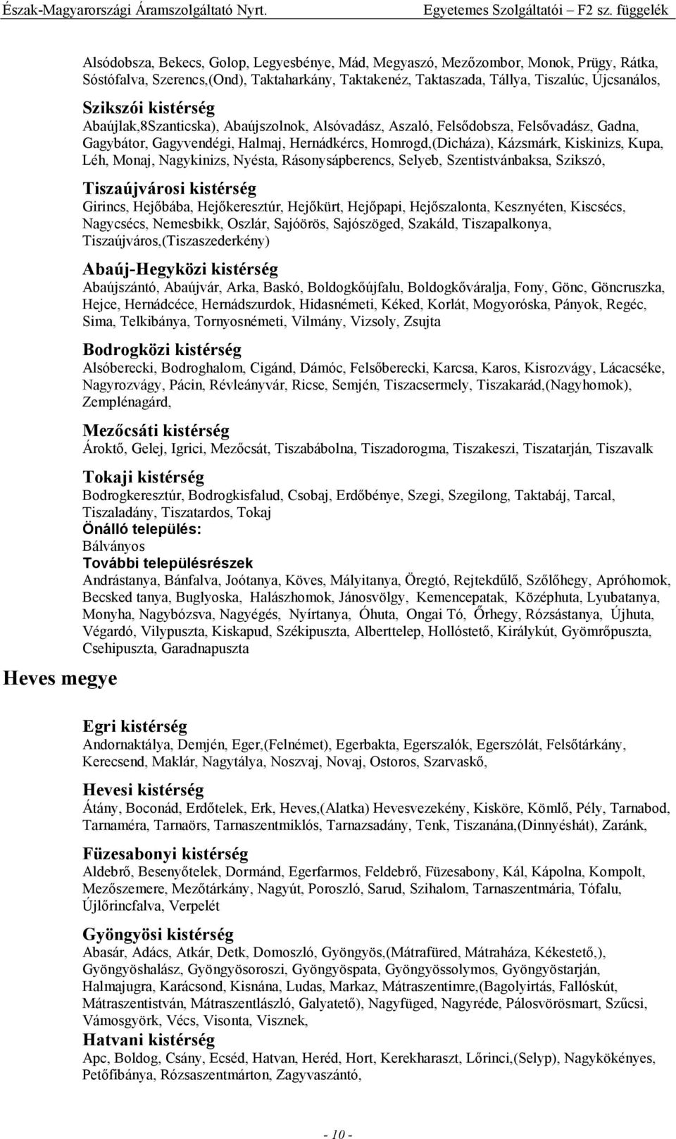 Újcsanálos, Szikszói kistérség Abaújlak,8Szanticska), Abaújszolnok, Alsóvadász, Aszaló, Felsıdobsza, Felsıvadász, Gadna, Gagybátor, Gagyvendégi, Halmaj, Hernádkércs, Homrogd,(Dicháza), Kázsmárk,