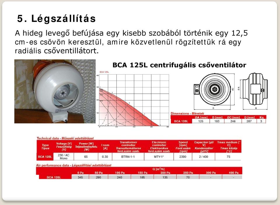 amire közvetlenül rögzítettük rá egy radiális