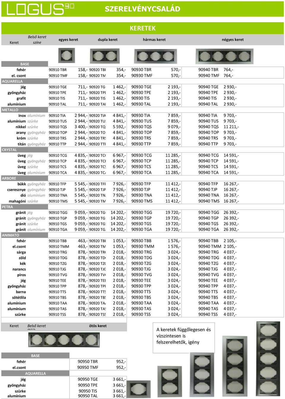 90930 TPE 2 193,- 90940 TPE 2 930,- grafit 90910 TIS 711,- 90920 TIS 1 462,- 90930 TIS 2 193,- 90940 TIS 2 930,- alumínium 90910 TAL 711,- 90920 TAL 1 462,- 90930 TAL 2 193,- 90940 TAL 2 930,-