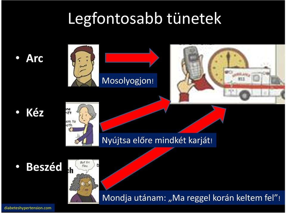 Beszéd diabeteshypertension.
