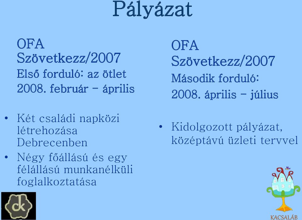 főállású és egy félállású munkanélküli foglalkoztatása OFA