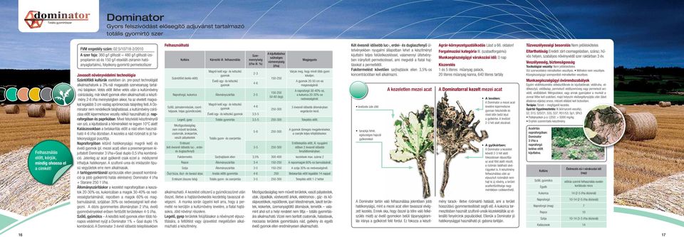 pre-poszt technológiát alkalmazhatunk a 3%-nál magasabb szervesanyag tartalmú talajokon.