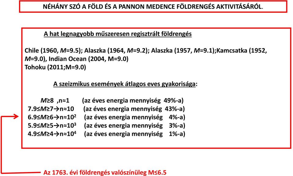 0) A szeizmikus események átlagos eves gyakorisága: M 8,n 1 (az éves energia mennyiség 49%-a) 7.9 M 7 n 10 (az éves energia mennyiség 43%-a) 6.