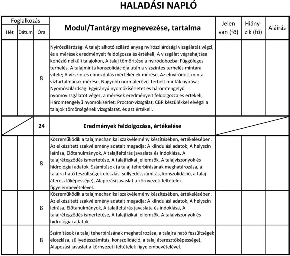 mérése, Nagyobb normálerővel terhelt minták nyírása; Nyomószilárdság: Egyirányú nyomókísérletet és háromtengelyű nyomóvizsgálatot végez, a mérések eredményeit feldolgozza és értékeli, Háromtengelyű