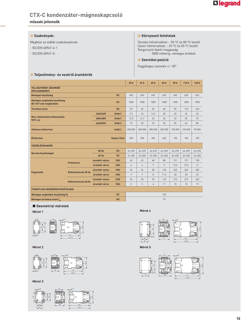 A 45 A 60 A 90 A 0 A 40 A TELJESÍTMÉNY ÁRAMKÖR (PÓLUSONKÉNT) Névleges feszültség (V) 690 690 690 690 690 690 690 Névleges szigetelési feszültség IEC 947-nek megfelelően (V) 000 000 000 000 000 000