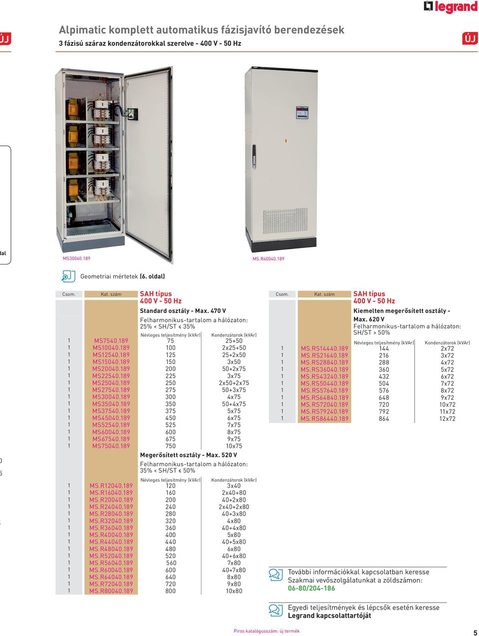 89 50 3x50 MS20040.89 200 50+2x75 MS22540.89 225 3x75 MS25040.89 250 2x50+2x75 MS27540.89 275 50+3x75 MS30040.89 300 4x75 MS35040.89 350 50+4x75 MS37540.89 375 5x75 MS45040.89 450 6x75 MS52540.