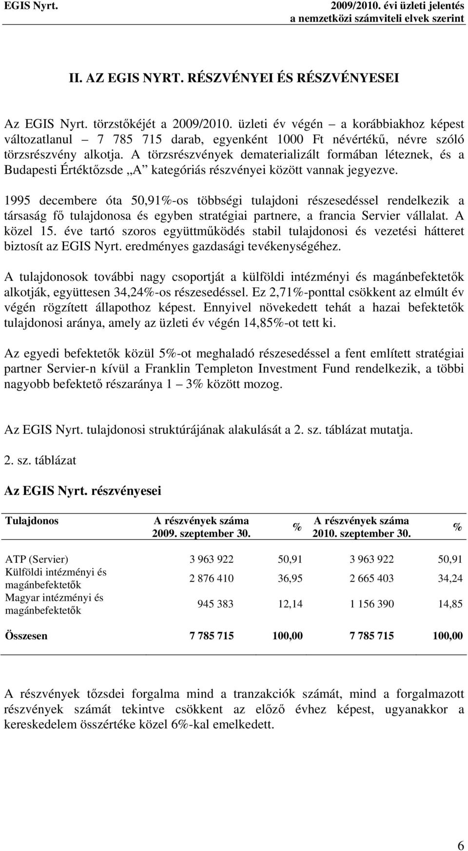 A törzsrészvények dematerializált formában léteznek, és a Budapesti Értéktőzsde A kategóriás részvényei között vannak jegyezve.