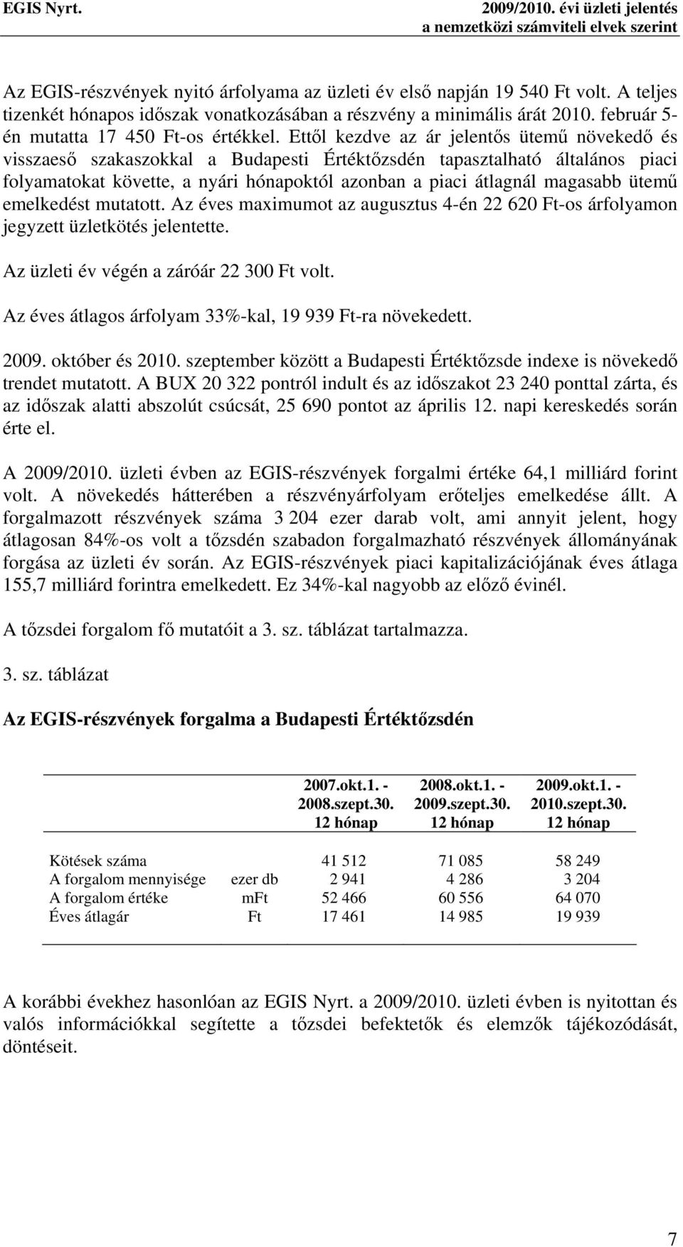 Ettől kezdve az ár jelentős ütemű növekedő és visszaeső szakaszokkal a Budapesti Értéktőzsdén tapasztalható általános piaci folyamatokat követte, a nyári hónapoktól azonban a piaci átlagnál magasabb