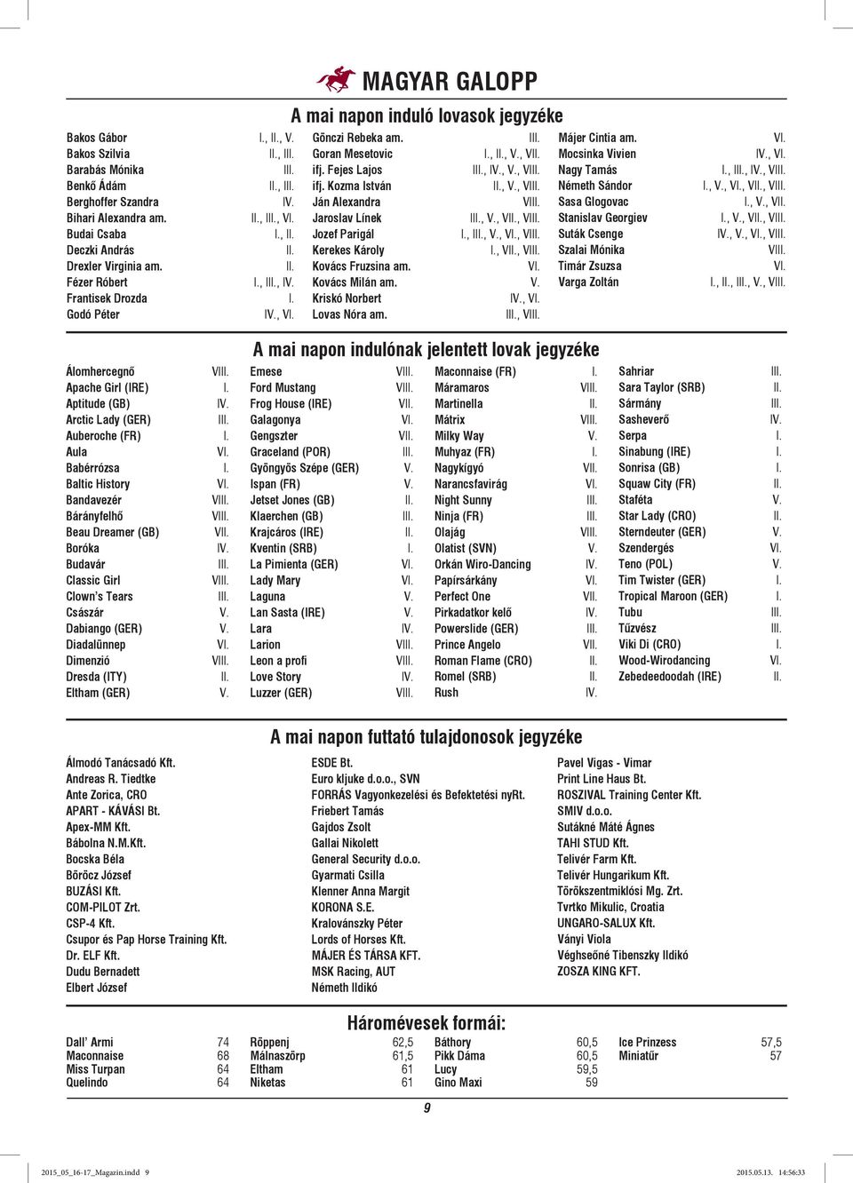 Fejes Lajos III., IV., V., VIII. ifj. Kozma István II., V., VIII. Ján Alexandra VIII. Jaroslav Línek III., V.,, VIII. Jozef Parigál I., III., V., VI., VIII. Kerekes Károly I.,, VIII. Kovács Fruzsina am.