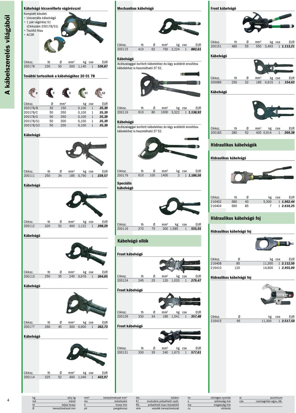 Kábelvágó Ø mm² 200111 250 34 185 0,790 1 239,57 Kábelvágó Ø mm² 200112 320 52 400 1,122 1 298,29 Kábelvágó Ø mm² 200113 250 35 240 0,976 1 304,05 Kábelvágó Ø mm² 200177 260 45 300 0,900 1 362,73
