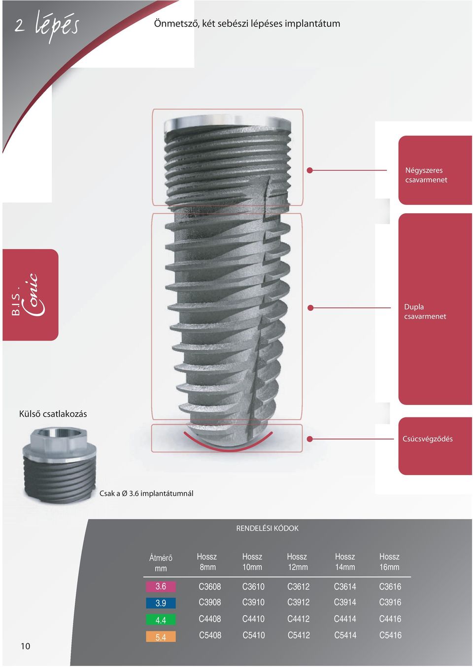 6 implantátumnál RENDELÉSI KÓDOK Átmérő mm Hossz 8mm Hossz 10mm Hossz 12mm Hossz 1mm