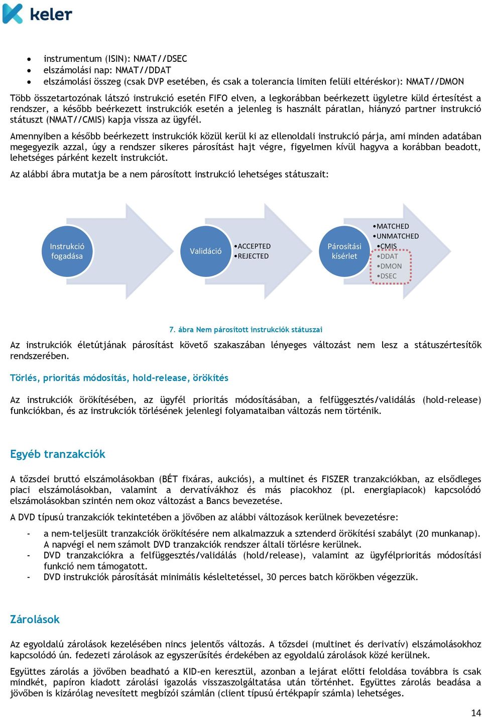 (NMAT//CMIS) kapja vissza az ügyfél.