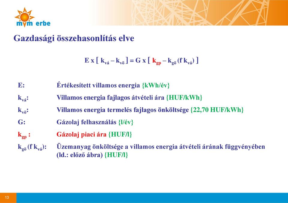 fajlagos önköltsége {22,70 HUF/kWh} G: Gázolaj felhasználás {l/év} k gp : k gö (f k vá ): Gázolaj piaci