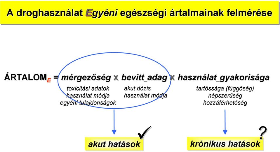 adatok használat módja egyéni tulajdonságok akut dózis használat módja