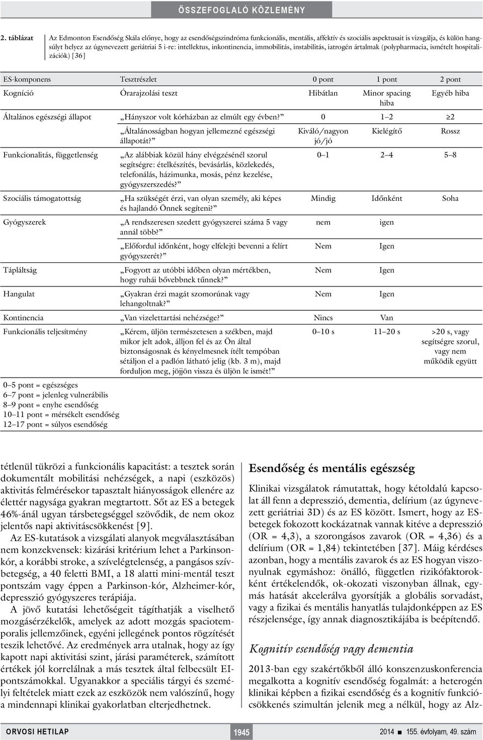 teszt Hibátlan Minor spacing hiba Egyéb hiba Általános egészségi állapot Hányszor volt kórházban az elmúlt egy évben? 0 1 2 2 Általánosságban hogyan jellemezné egészségi állapotát?