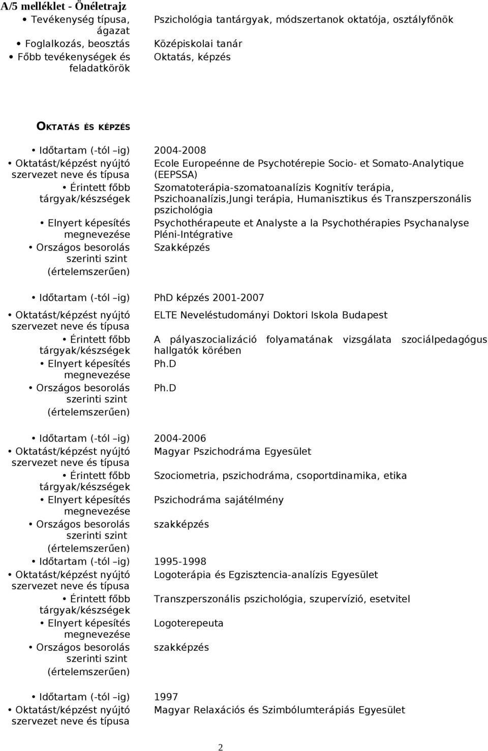 Pszichoanalízis,Jungi terápia, Humanisztikus és Transzperszonális pszichológia Elnyert képesítés Psychothérapeute et Analyste a la Psychothérapies Psychanalyse Pléni-Intégrative Országos besorolás