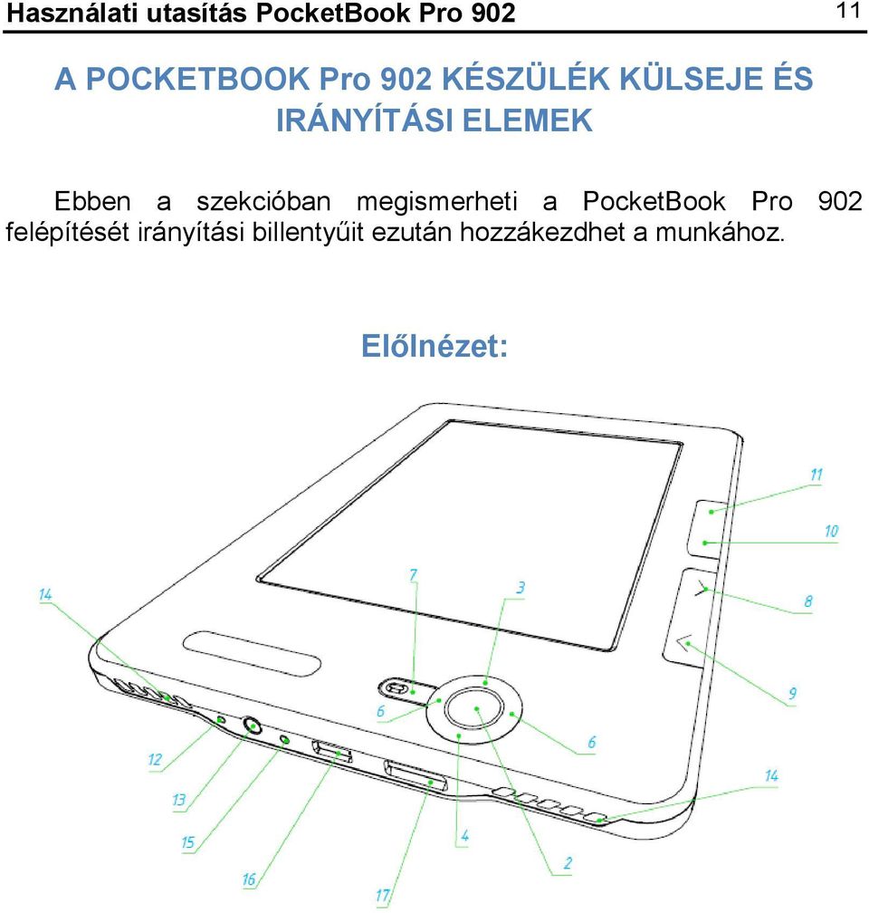 szekcióban megismerheti a PocketBook Pro 902 felépítését