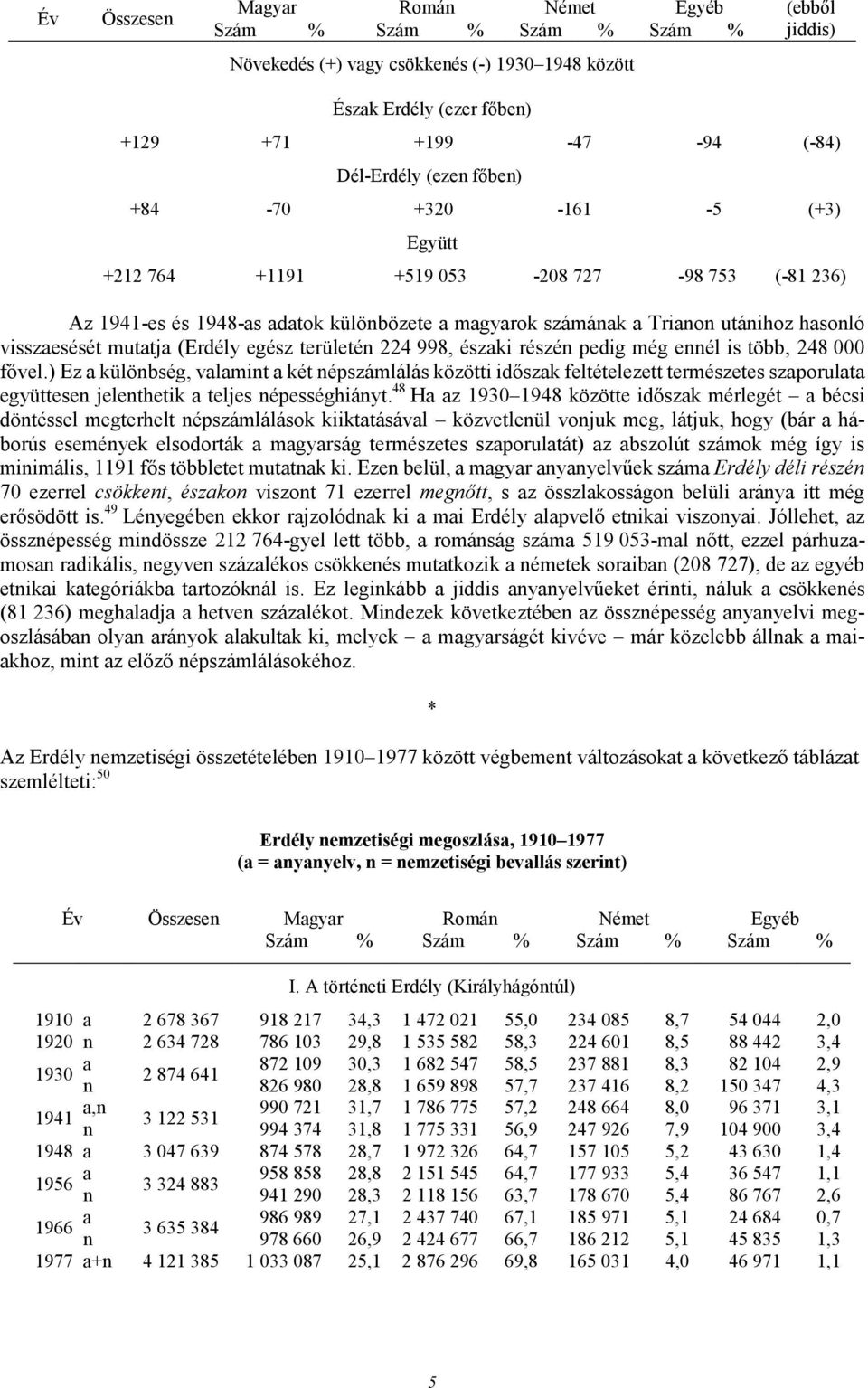 (Erdély egész területén 224 998, északi részén pedig még ennél is több, 248 000 fıvel.