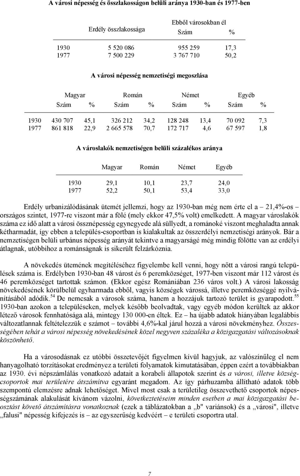 nemzetiségen belüli százalékos aránya Magyar Román Német Egyéb 1930 29,1 10,1 23,7 24,0 1977 52,2 50,1 53,4 33,0 Erdély urbanizálódásának ütemét jellemzi, hogy az 1930-ban még nem érte el a 21,4%-os