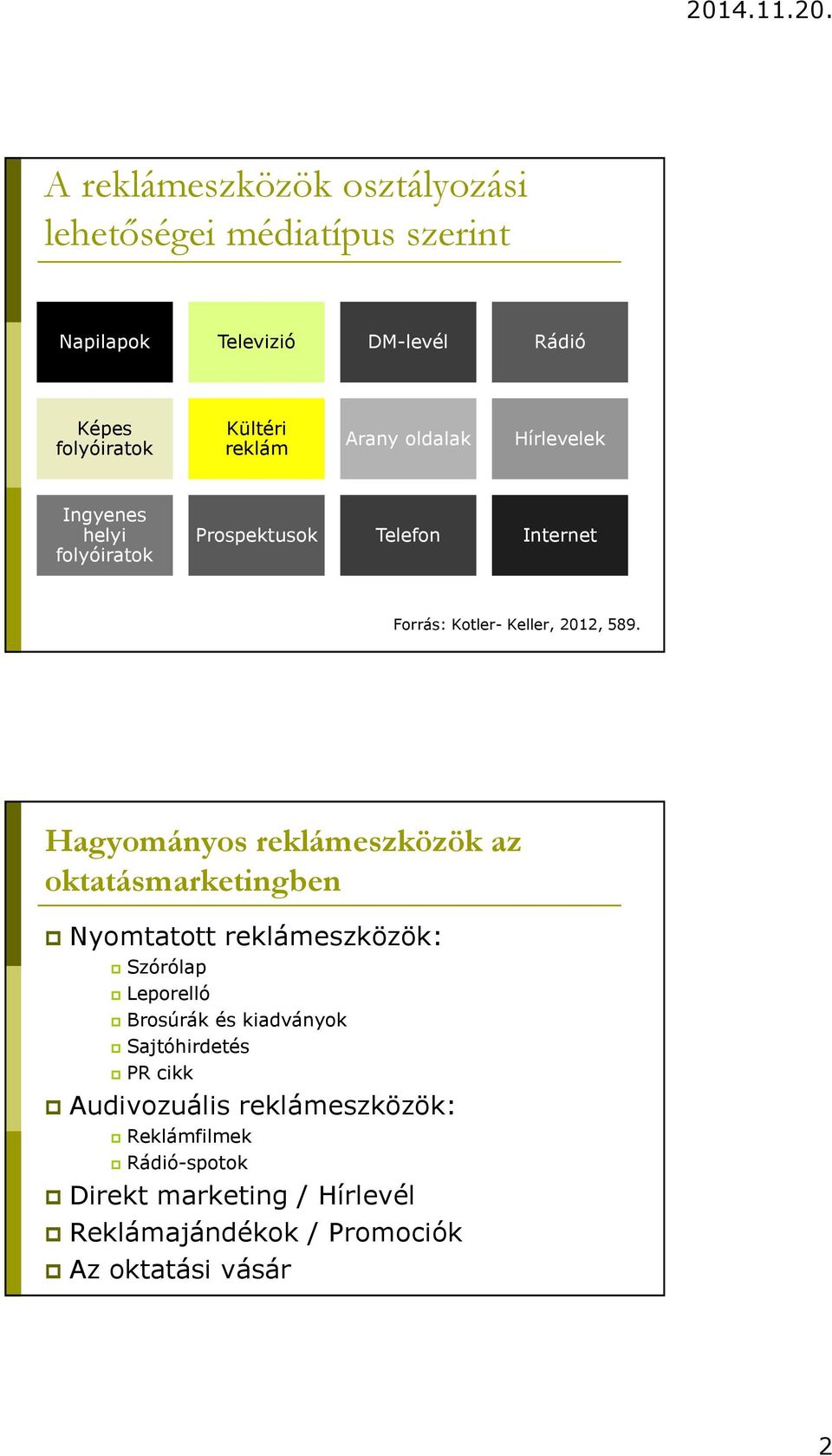 Hagyományos reklámeszközök az oktatásmarketingben Nyomtatott reklámeszközök: Szórólap Leporelló Brosúrák és kiadványok