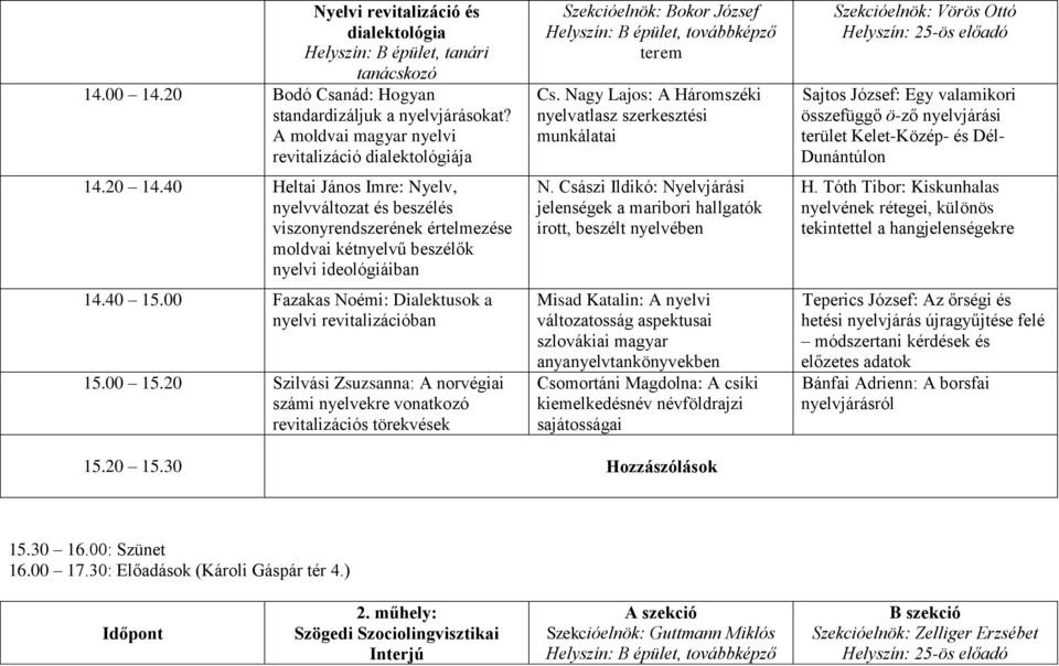 00 Fazakas Noémi: Dialektusok a nyelvi revitalizációban 15.00 15.