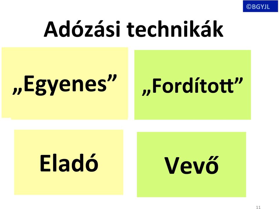 Egyenes