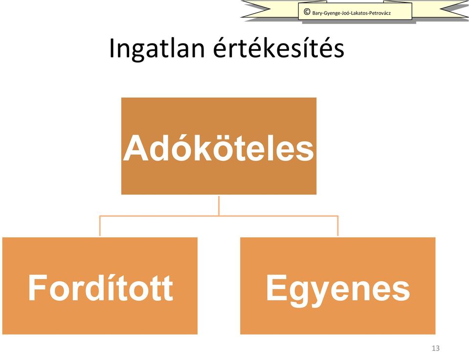 Ingatlan értékesítés