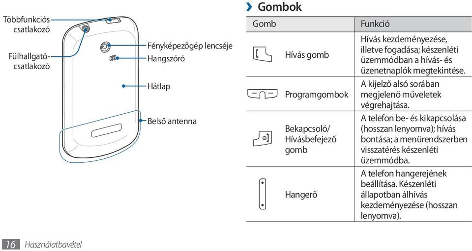 megtekintése. A kijelző alsó sorában megjelenő műveletek végrehajtása.