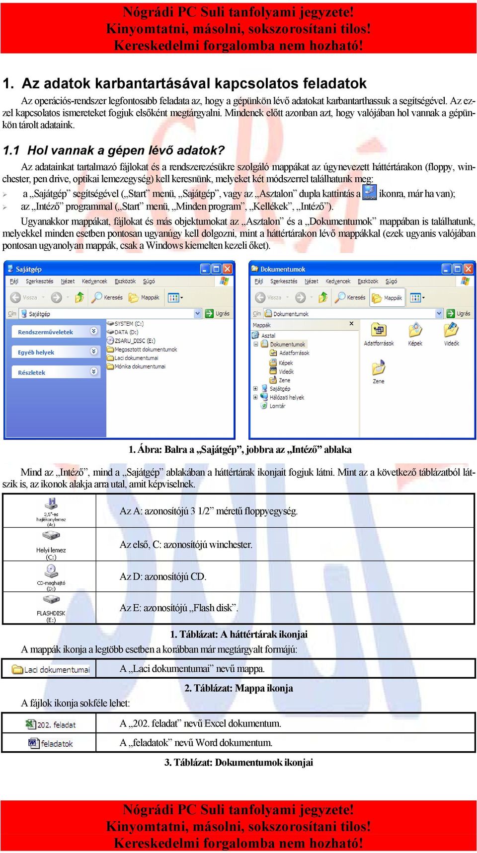 Az adatainkat tartalmazó fájlokat és a rendszerezésükre szolgáló mappákat az úgynevezett háttértárakon (floppy, winchester, pen drive, optikai lemezegység) kell keresnünk, melyeket két módszerrel