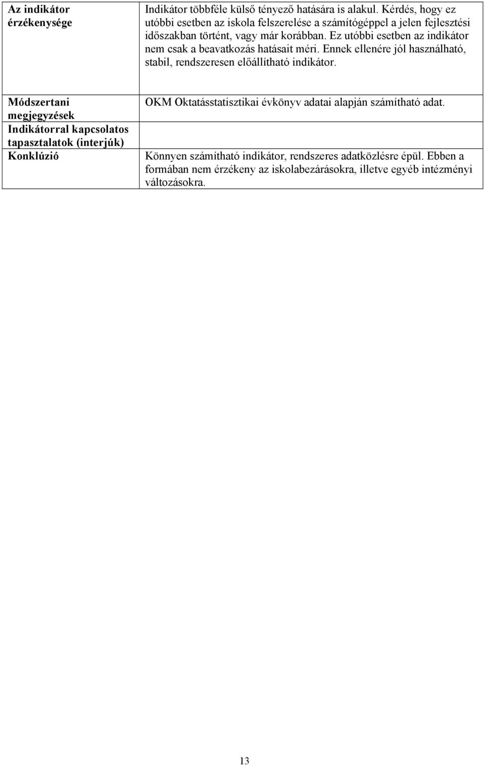 Ez utóbbi esetben az indikátor nem csak a beavatkozás hatásait méri. Ennek ellenére jól használható, stabil, rendszeresen előállítható indikátor.