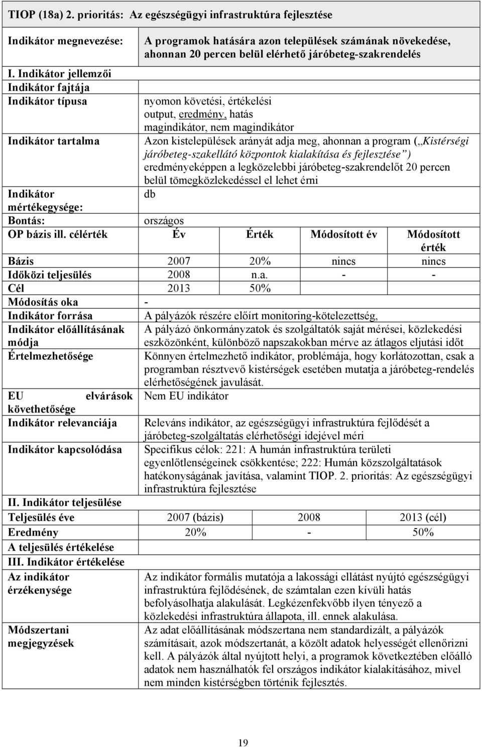 követési, értékelési output, eredmény, hatás magindikátor, nem magindikátor Azon kistelepülések arányát adja meg, ahonnan a program ( Kistérségi járóbeteg-szakellátó központok kialakítása és