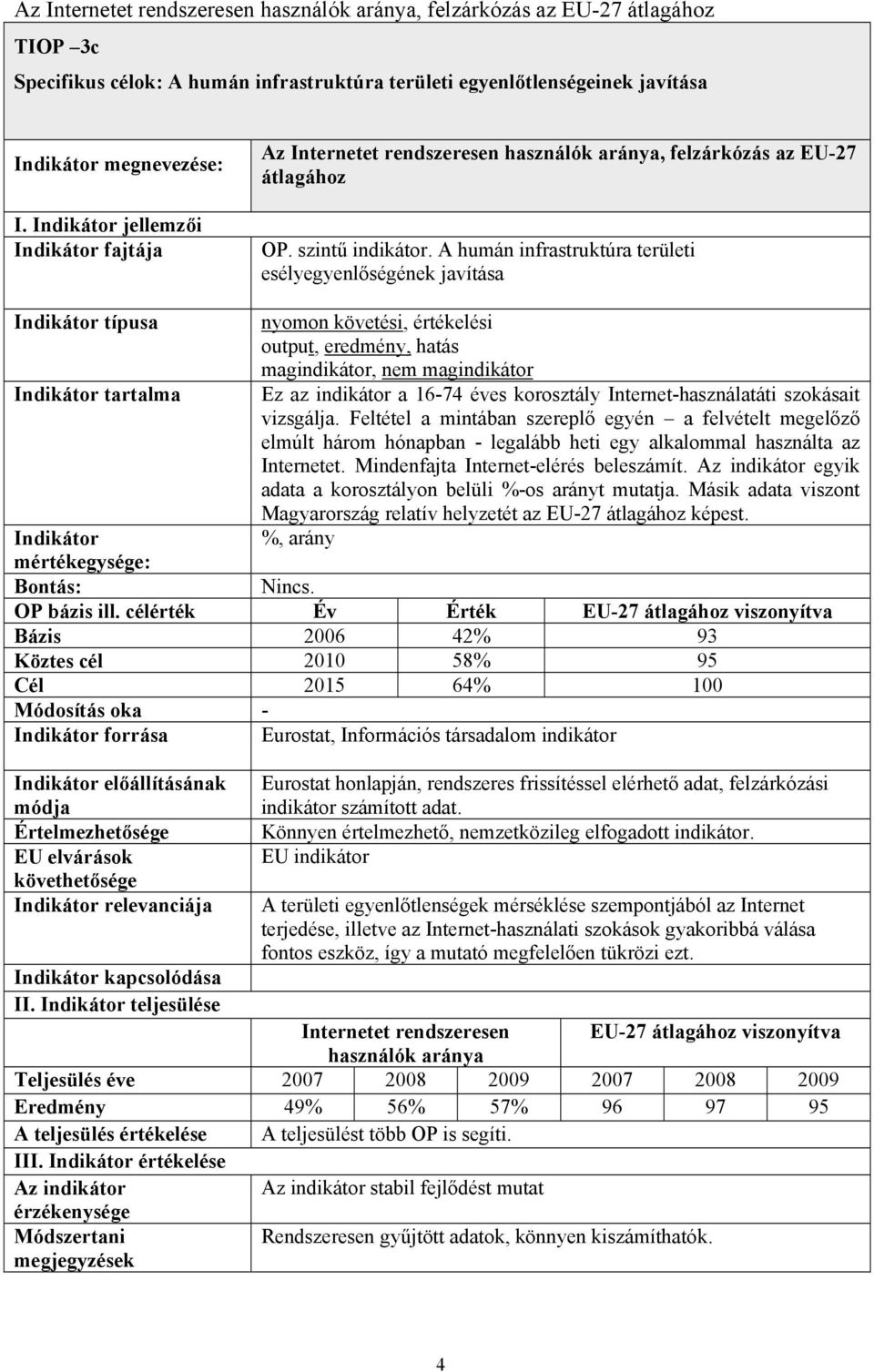 A humán infrastruktúra területi esélyegyenlőségének javítása Indikátor típusa Indikátor tartalma nyomon követési, értékelési output, eredmény, hatás magindikátor, nem magindikátor Ez az indikátor a