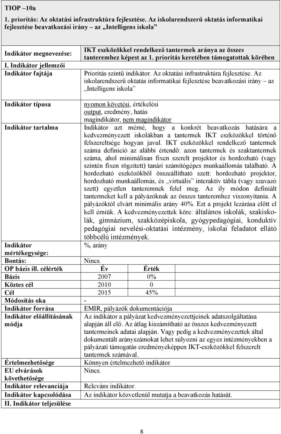 Az oktatási infrastruktúra fejlesztése.