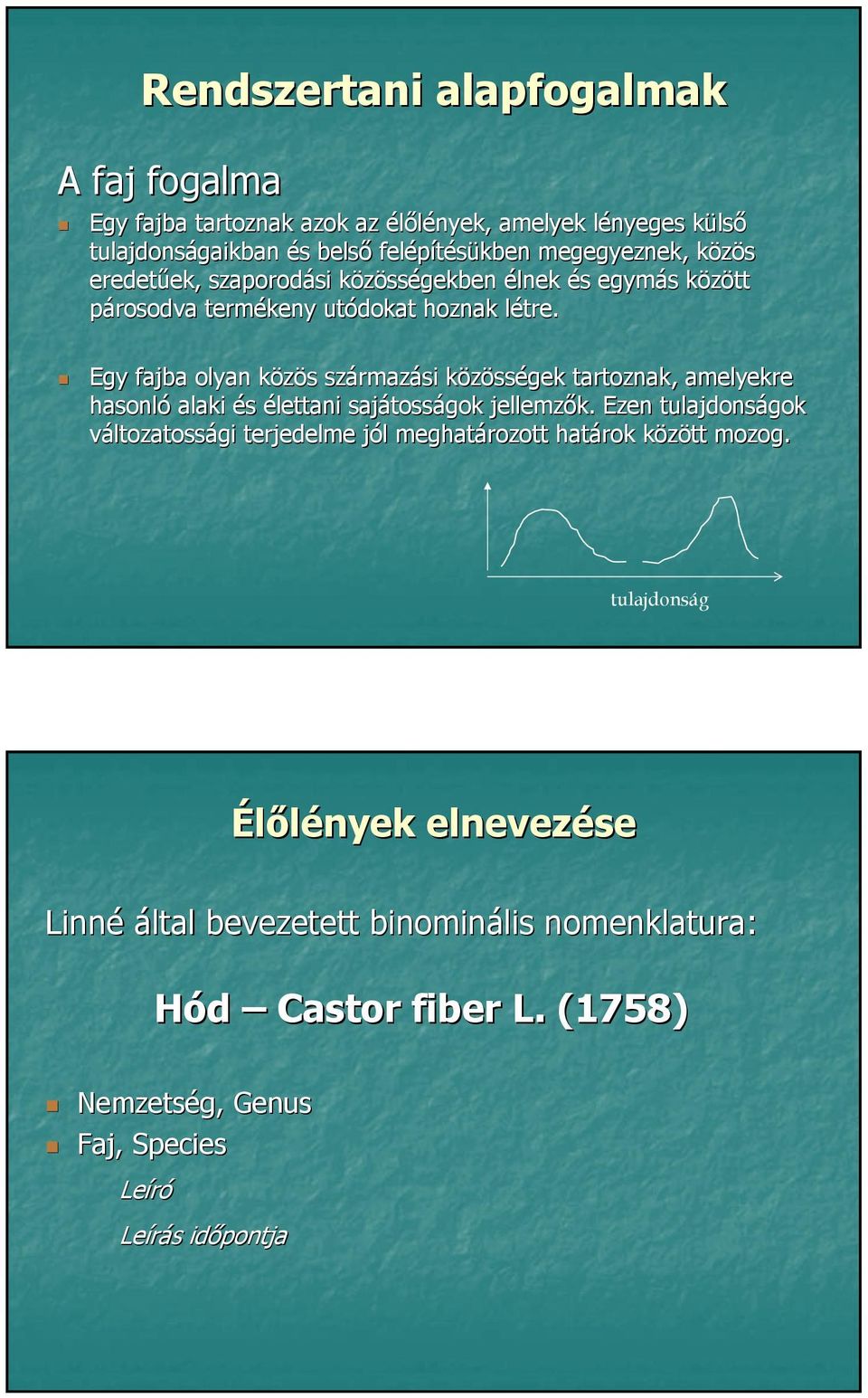 Egy fajba olyan közös származási közösségek tartoznak, amelyekre hasonló alaki és élettani sajátosságok jellemzők.