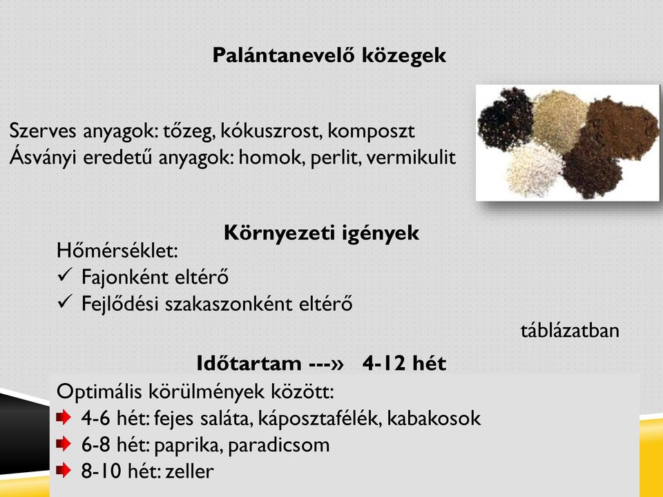 Fejlődési szakaszonként eltérő Időtartam ---» 4-12 hét Optimális körülmények között: 4-6