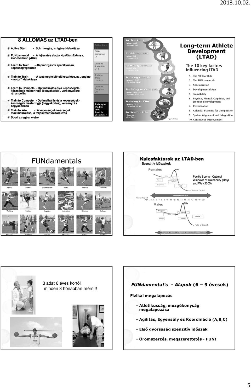 Optimalizálás és a képességek készségek masteringje (begyakorlás), versenyzés begyakorlása Train to Win A képességekkészségek készségek maximalizálása, a teljesítményre törekvés Sport az egész életre