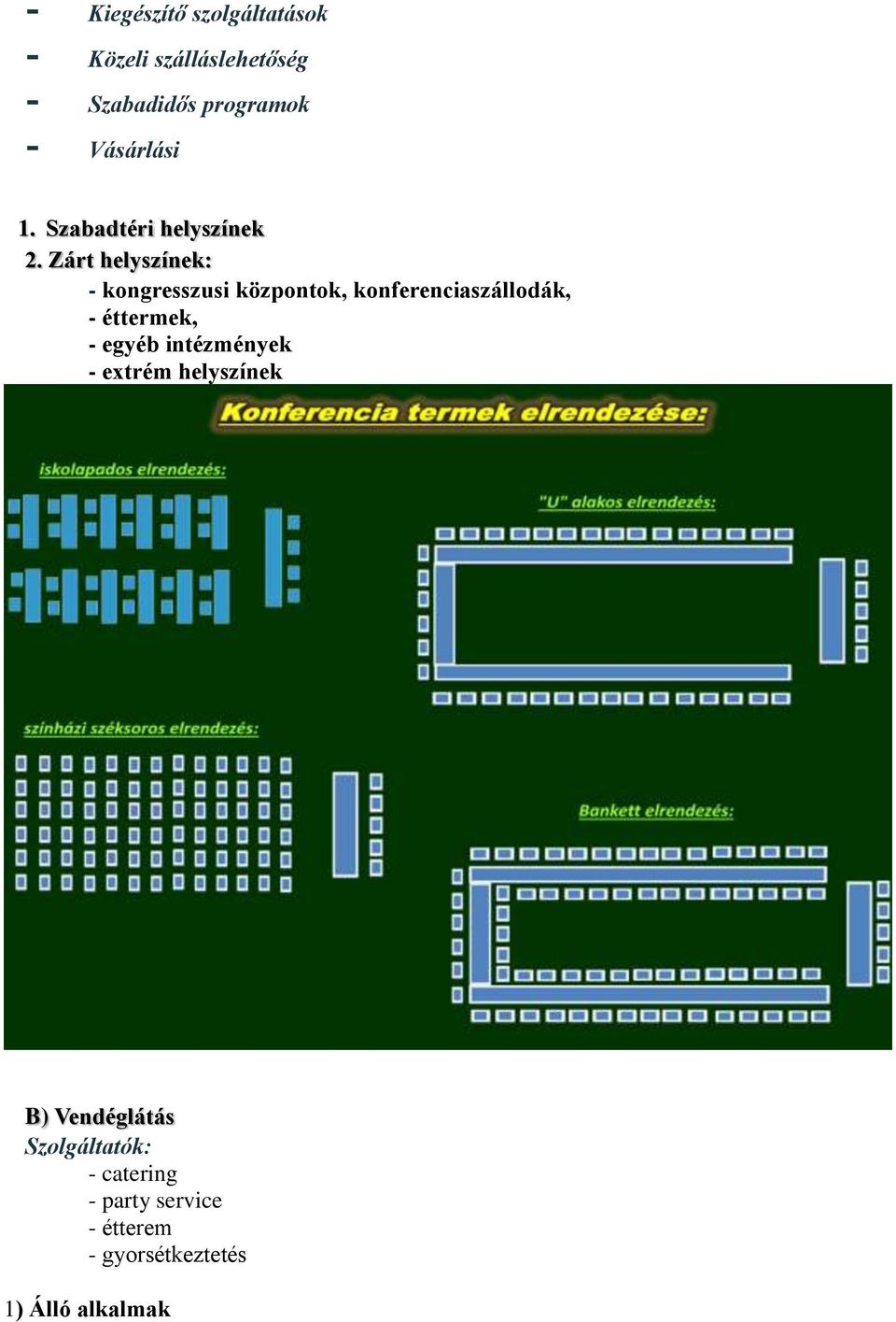 Zárt helyszínek: - kongresszusi központok, konferenciaszállodák, - éttermek, -