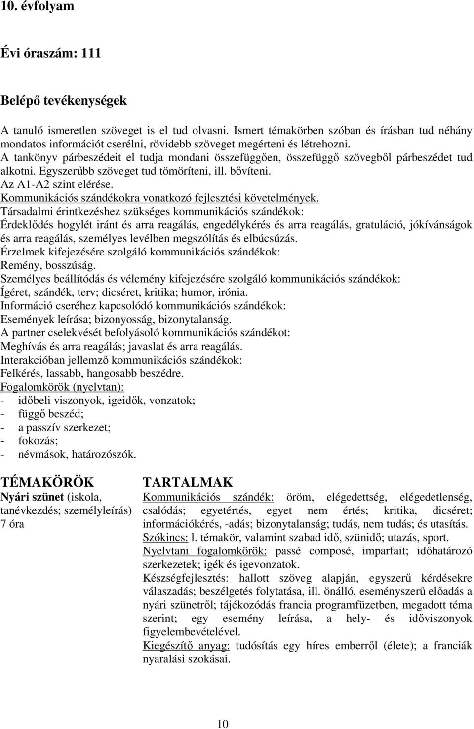 A tankönyv párbeszédeit el tudja mondani összefüggően, összefüggő szövegből párbeszédet tud alkotni. Egyszerűbb szöveget tud tömöríteni, ill. bővíteni. Az A1-A2 szint elérése.