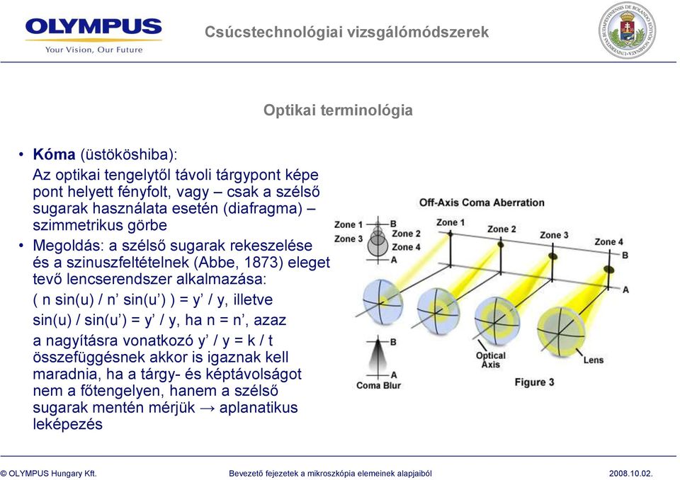 lencserendszer alkalmazása: ( n sin(u) / n sin(u ) ) = y / y, illetve sin(u) / sin(u ) = y / y, ha n = n, azaz a nagyításra vonatkozó y / y = k