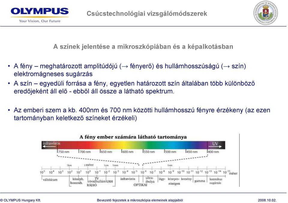 szín általában több különböző eredőjeként áll elő - ebből áll össze a látható spektrum.