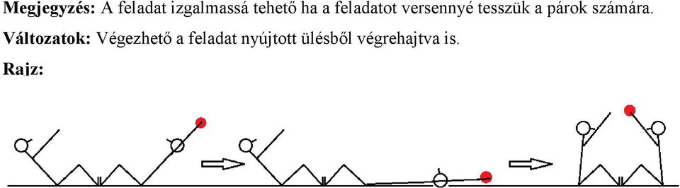 tesszük a párok számára.