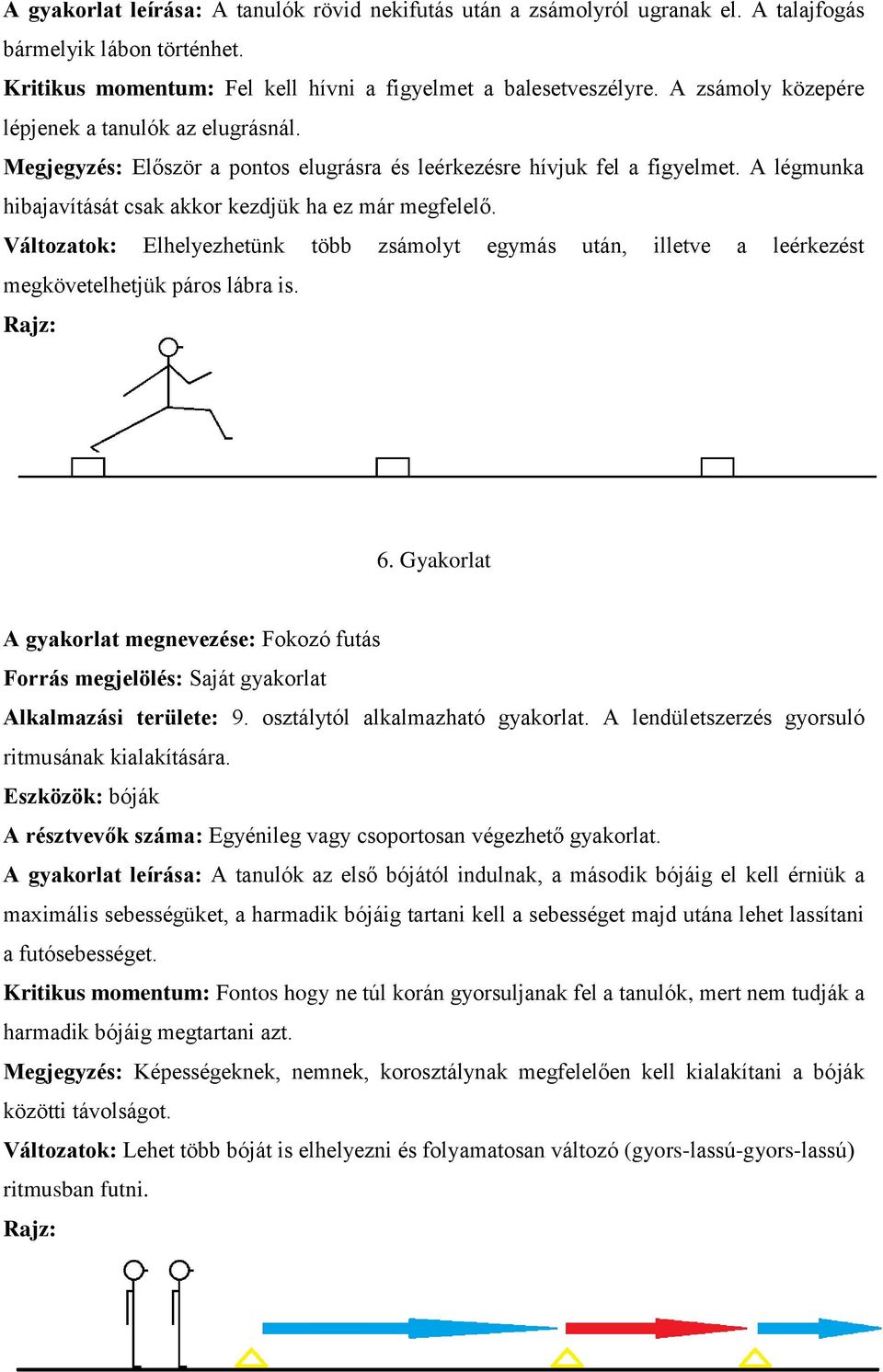 Változatok: Elhelyezhetünk több zsámolyt egymás után, illetve a leérkezést megkövetelhetjük páros lábra is. 6.