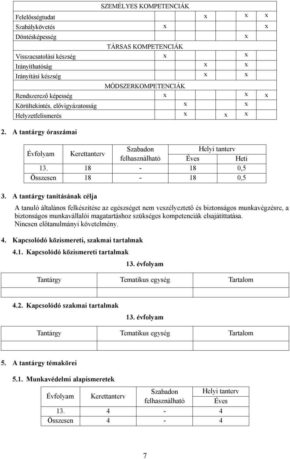 A tantárgy tanításának célja A tanuló általános felkészítése az egészséget nem veszélyeztető és biztonságos munkavégzésre, a biztonságos munkavállalói magatartáshoz szükséges kompetenciák