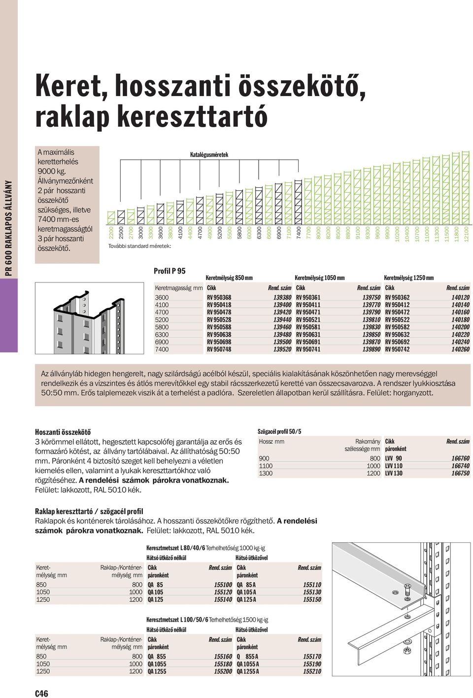 További standard méretek: Profil P 95 Katalógusméretek Keretmagasság mm Keretmélység 850 mm 3600 RV 950368 139380 4100 RV 950418 139400 4700 RV 950478 139420 5200 RV 950528 139440 5800 RV 950588