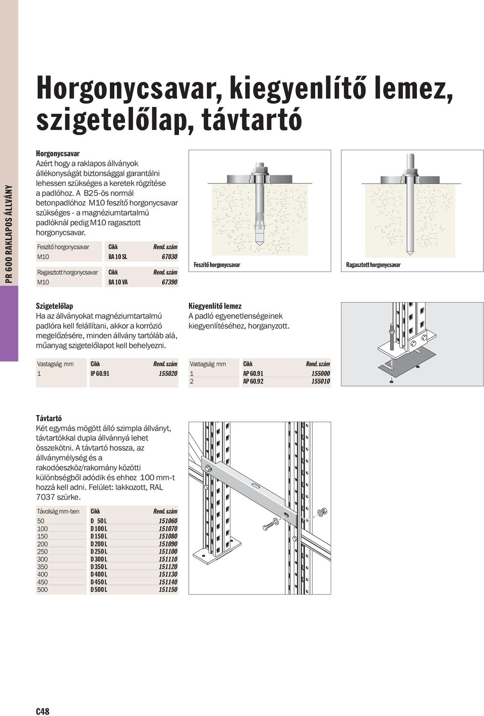 Feszítõ horgonycsavar M10 BA 10 SL 67030 Ragasztott horgonycsavar M10 BA 10 VA 67390 Feszítõ horgonycsavar Ragasztott horgonycsavar Szigetelõlap Ha az állványokat magnéziumtartalmú padlóra kell