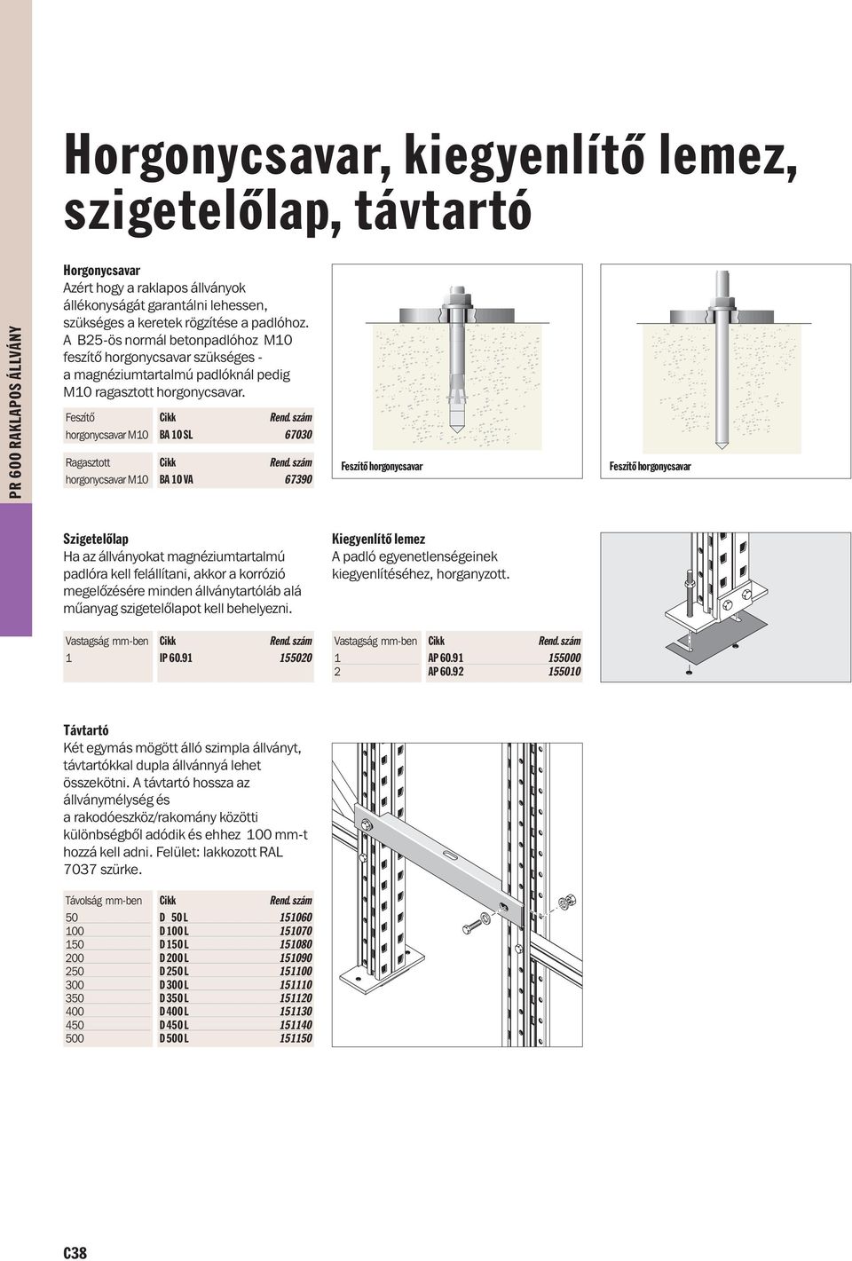 Feszítõ horgonycsavar M10 BA 10 SL 67030 Ragasztott horgonycsavar M10 BA 10 VA 67390 Feszítõ horgonycsavar Feszítõ horgonycsavar Szigetelõlap Ha az állványokat magnéziumtartalmú padlóra kell