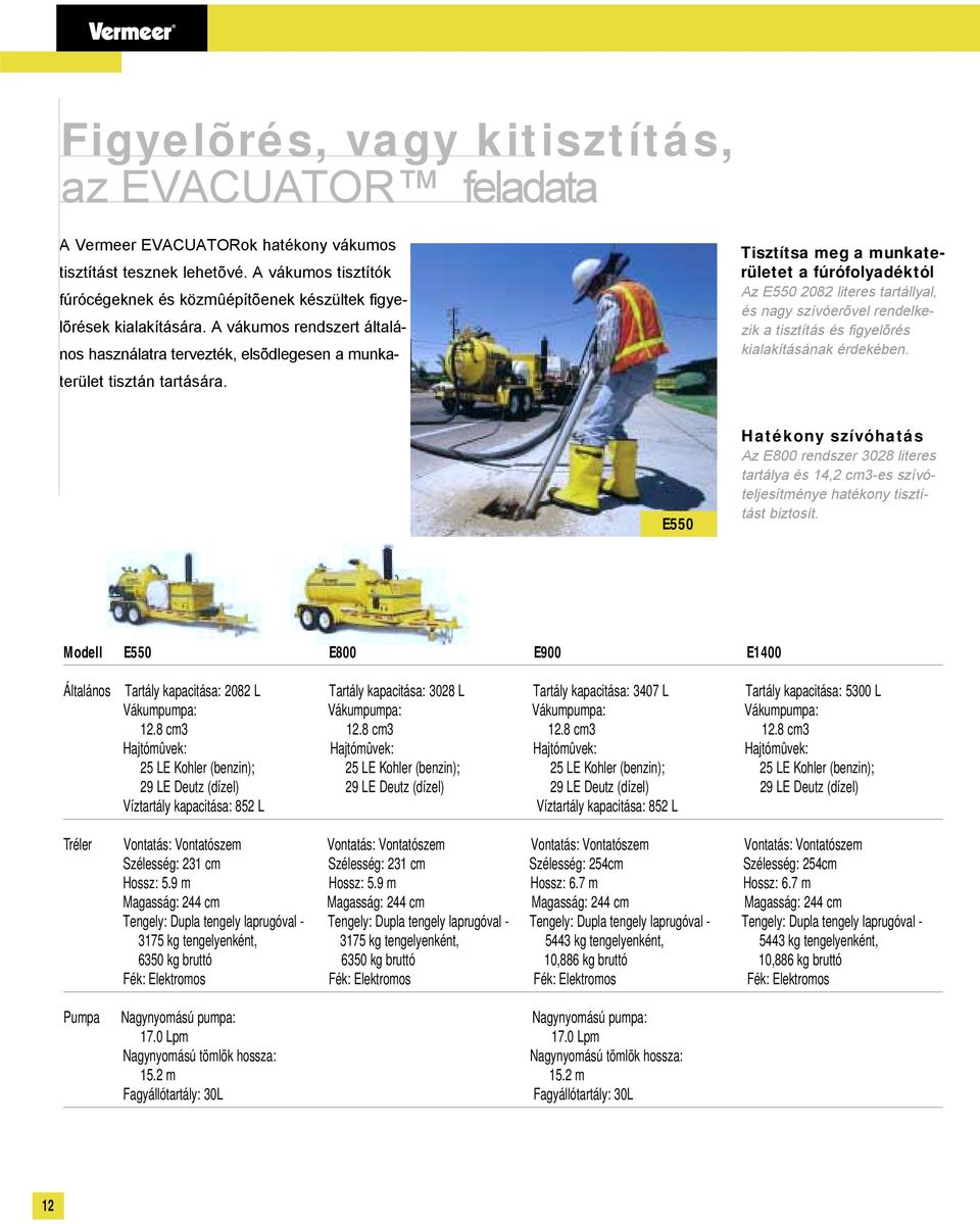 Tisztítsa meg a munkate- rületet a fúrófolyadéktól Az E550 2082 literes tartállyal, és nagy szívóerõvel rendelke- zik a tisztítás és figyelõrés kialakításának érdekében.