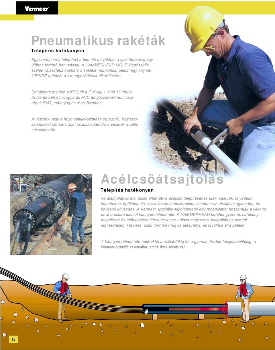 Külsõ és belsõ húzógyûrûk PVC és gázcsövekhez, húzó- répák PVC, mûanyag és rézcsövekhez. A vezeték vagy a húzó csatlakoztatása egyszerû.