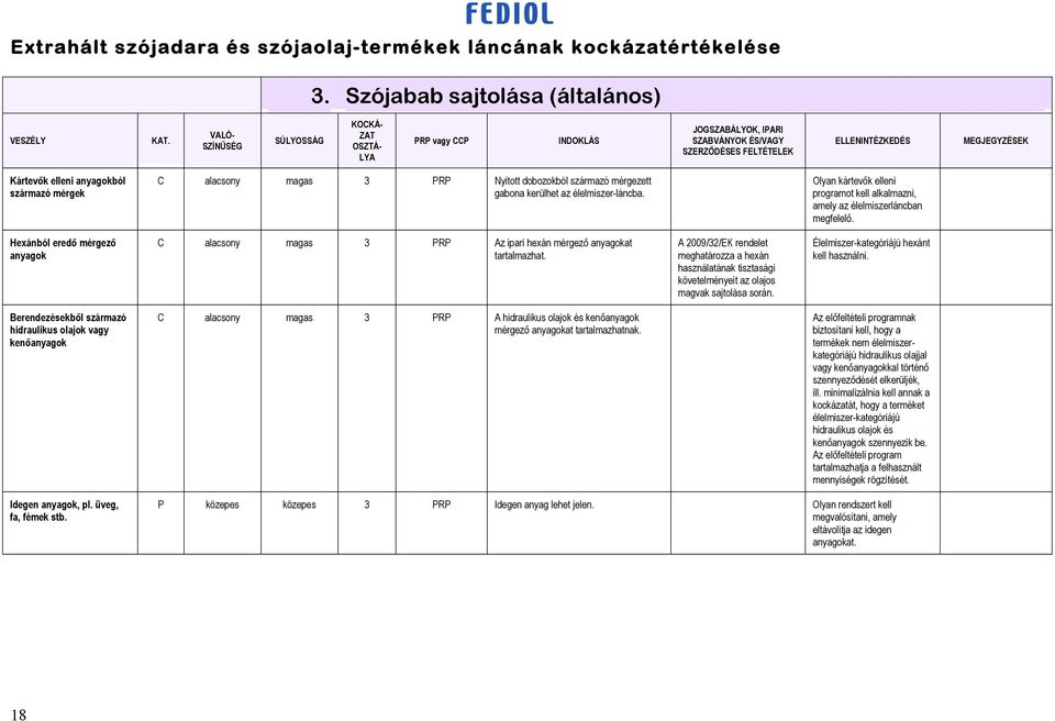 élelmiszer-láncba. Olyan kártev k elleni programot kell alkalmazni, amely az élelmiszerláncban megfelel.