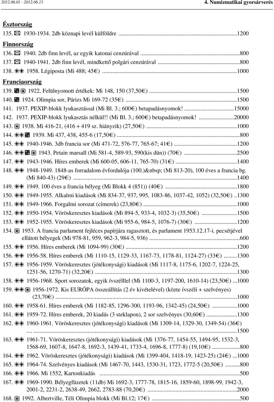 PEXIP-blokk lyukasztással (Mi Bl. 3.; 600 ) betapadásnyomok!...15000 142. 1937. PEXIP-blokk lyukasztás nélkül!! (Mi Bl. 3.; 600 ) betapadásnyomok!...20000 143. 1938. Mi 416-21, (416 + 419 sz.